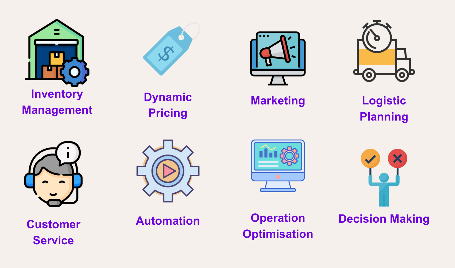 Importance of a data platform